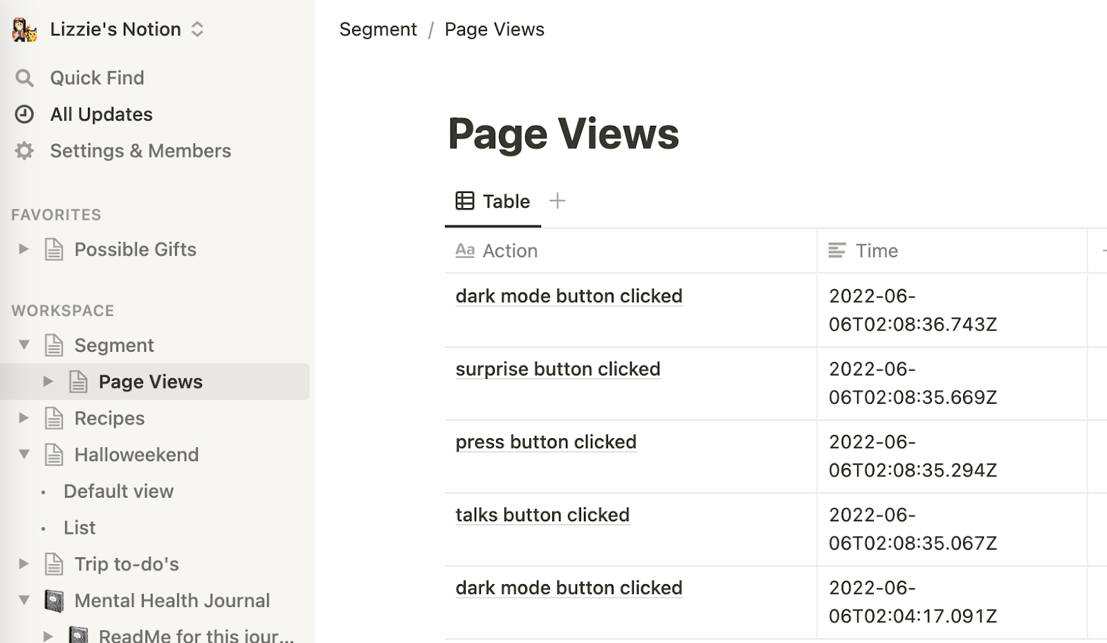 notion database page views