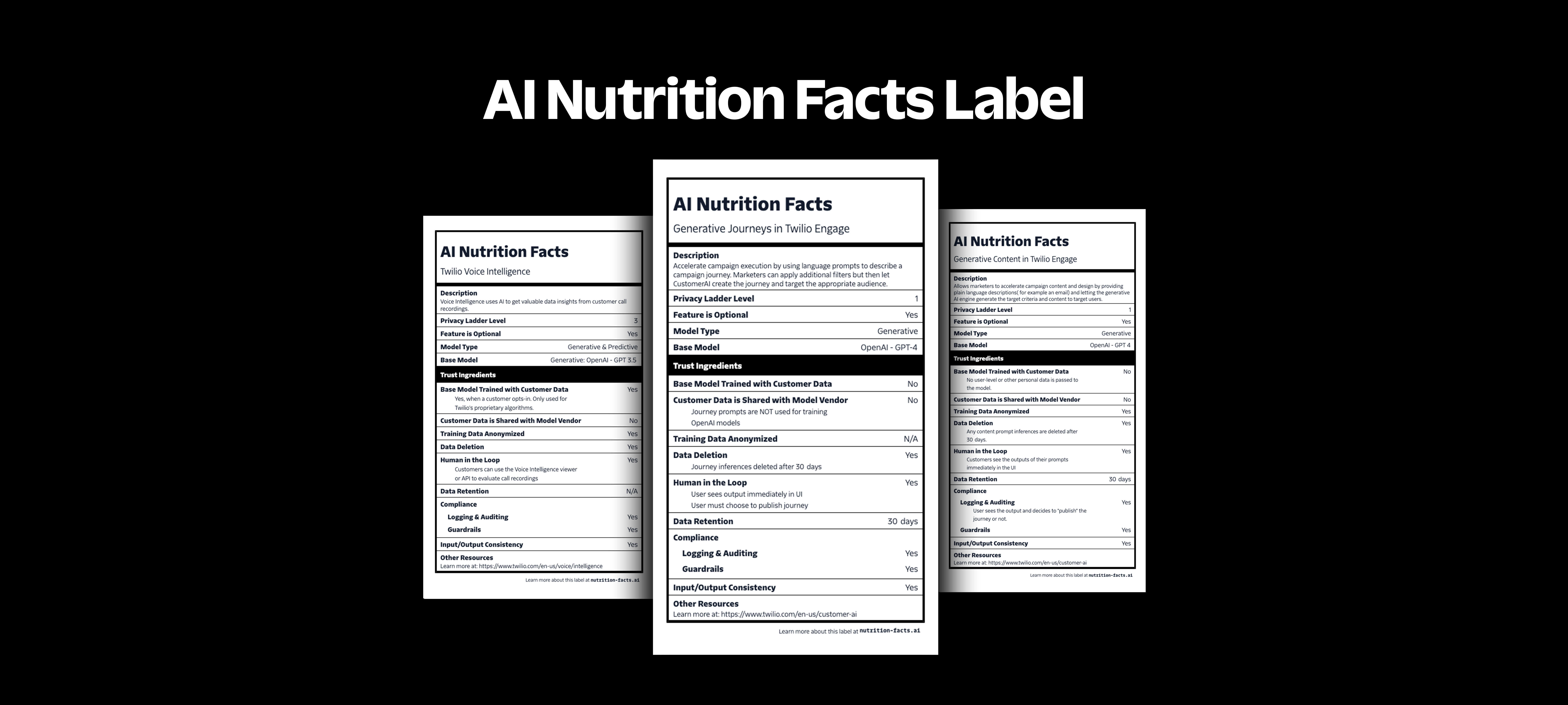 AI_Nutrition_Facts_Labels