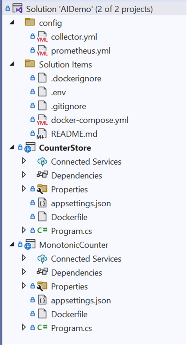 Visual Studio solution explorer view of the projects and artifacts. A solution with two projects, CounterStore and MonotonicCounter.