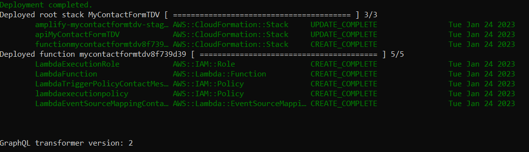 Successful result of the deployment of project changes to the cloud.