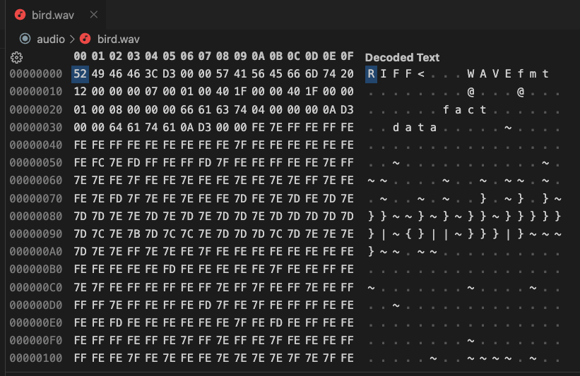 Hex editor showing contents of bird.wav
