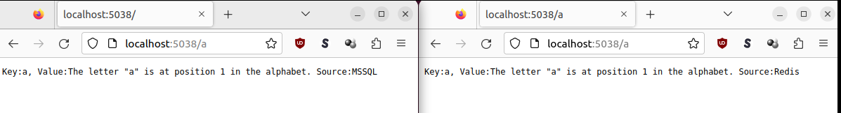Two browsers at localhost/a saying key "a" is at position 1 in the alphabet. Browser 1 says source is MSSQL and the other Redis.