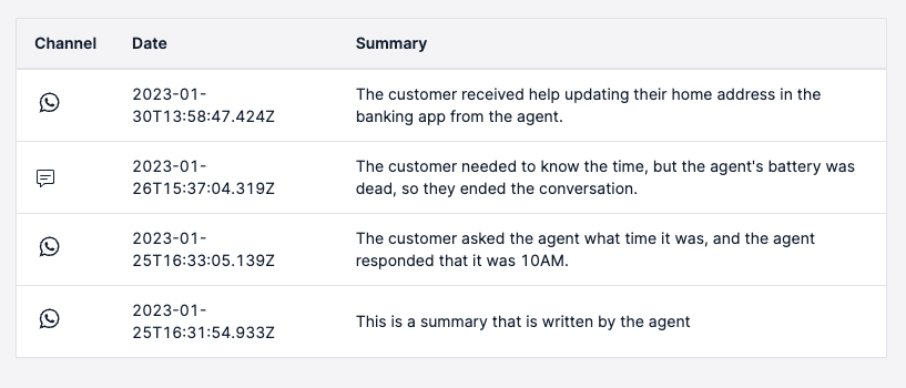 Timeline of customer interactions in Twilio Flex