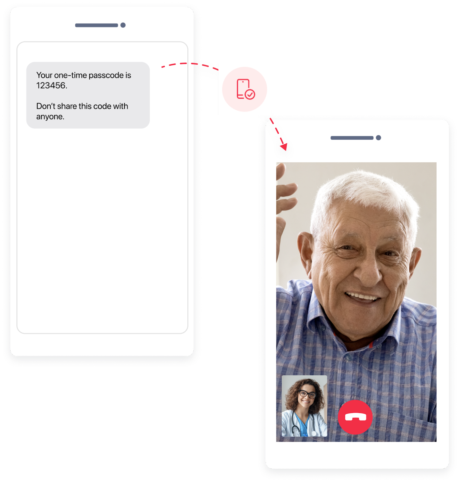 Twilio healthcare with one-time passcode