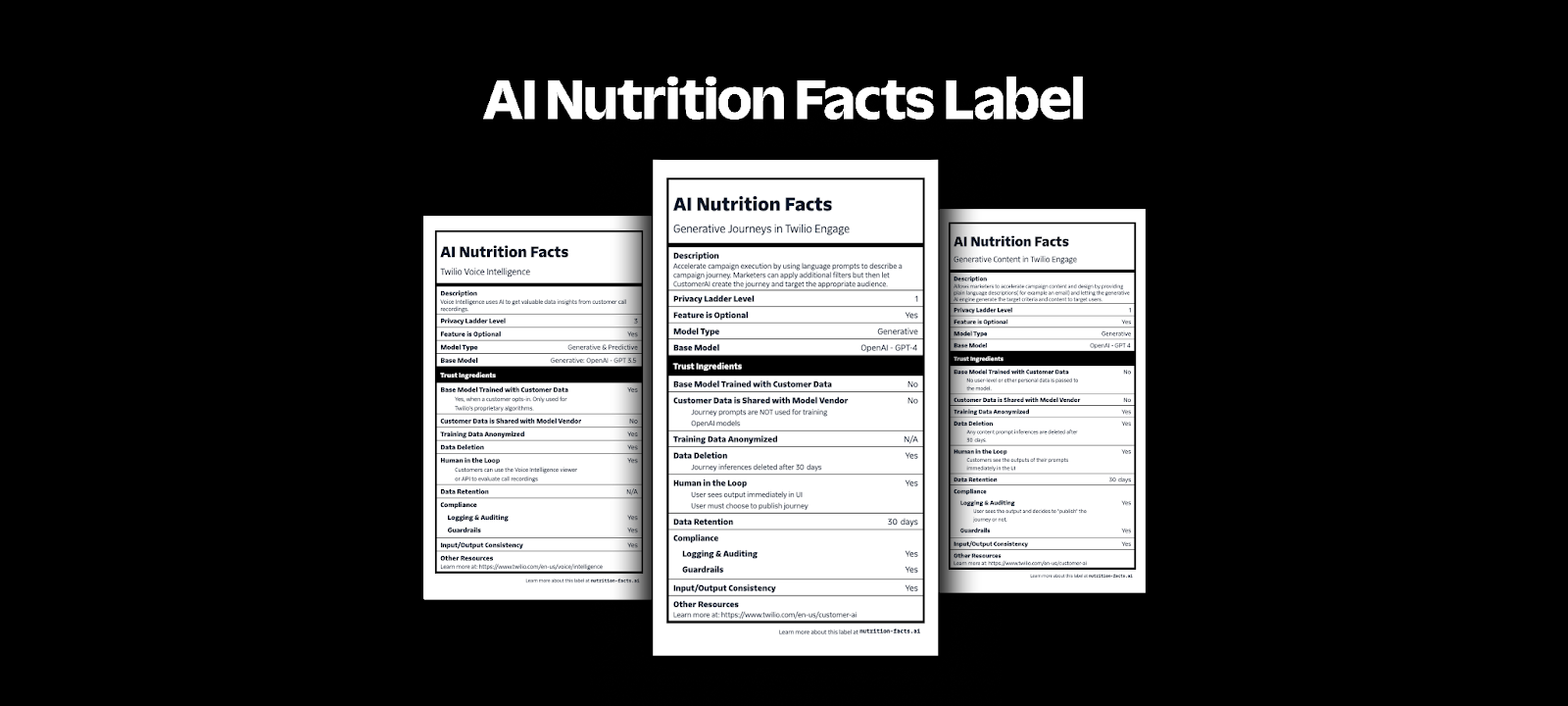 AI Nutrition. Facts Label