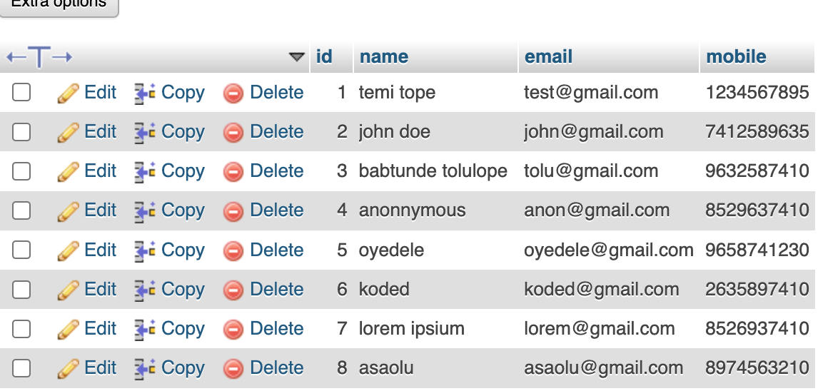 The Workers table with data inserted via the CakePHP migrations.