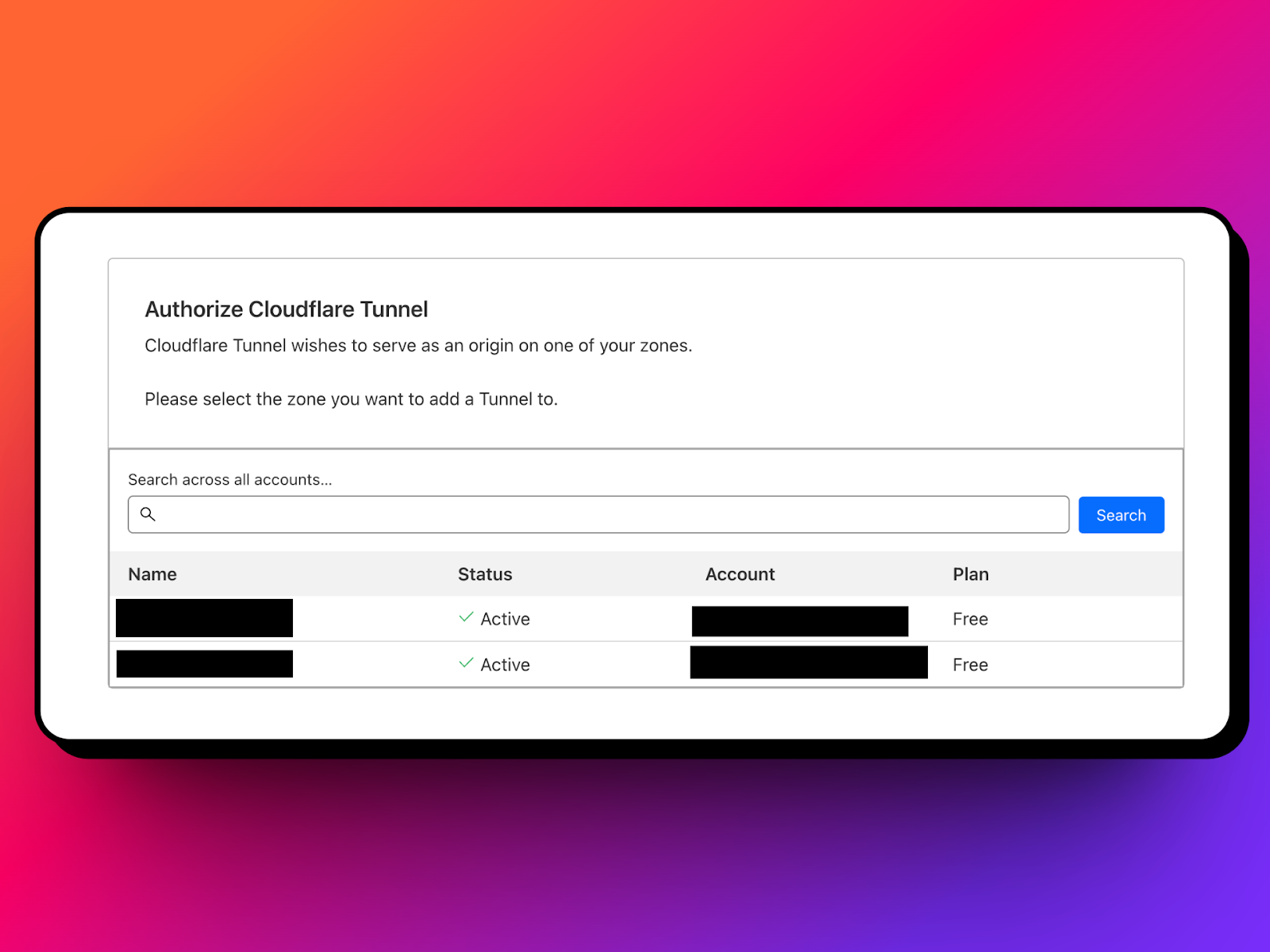 Creating a cloudflare tunnel: Authorizing Cloudflare Tunnel for a specific zone in your Cloudflare account