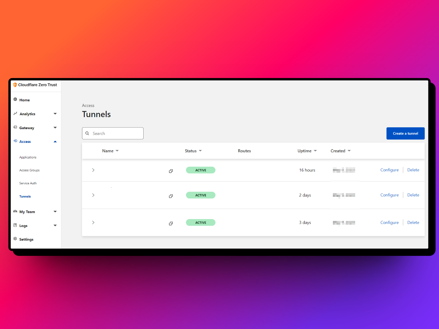 Cloudflare Dashboard: All the active tunnels