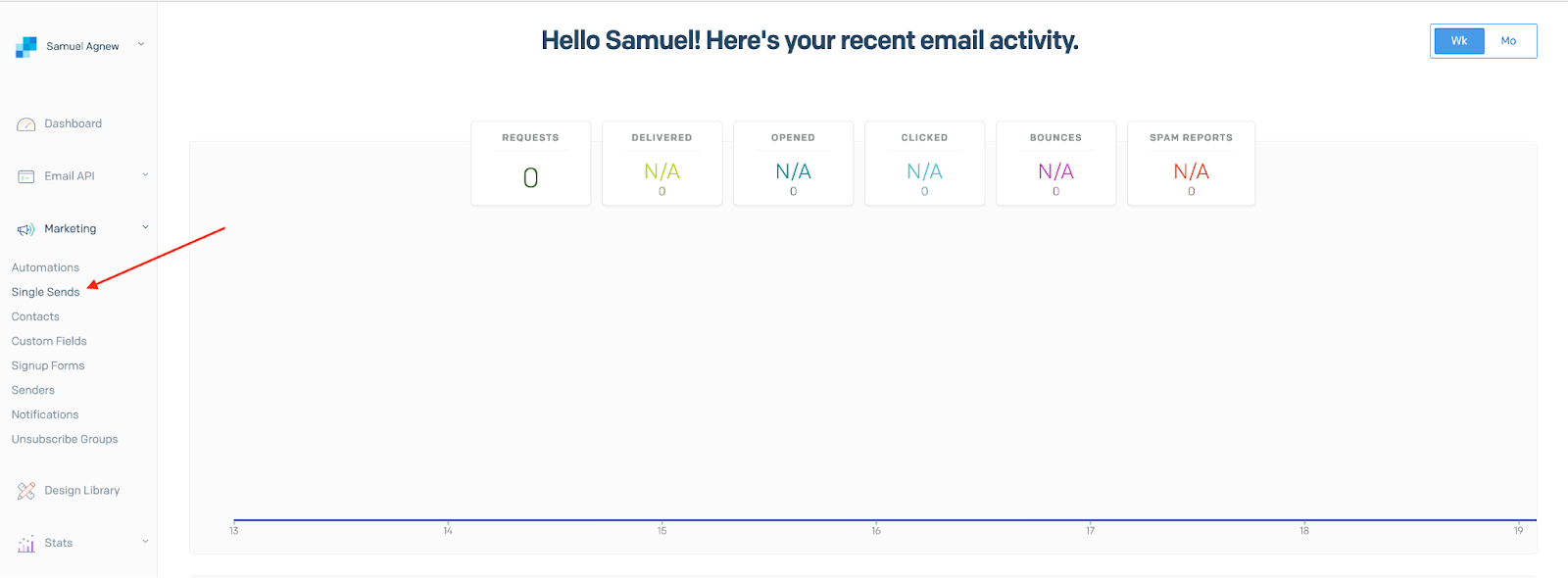 "Single Sends" in the SendGrid Dashboard