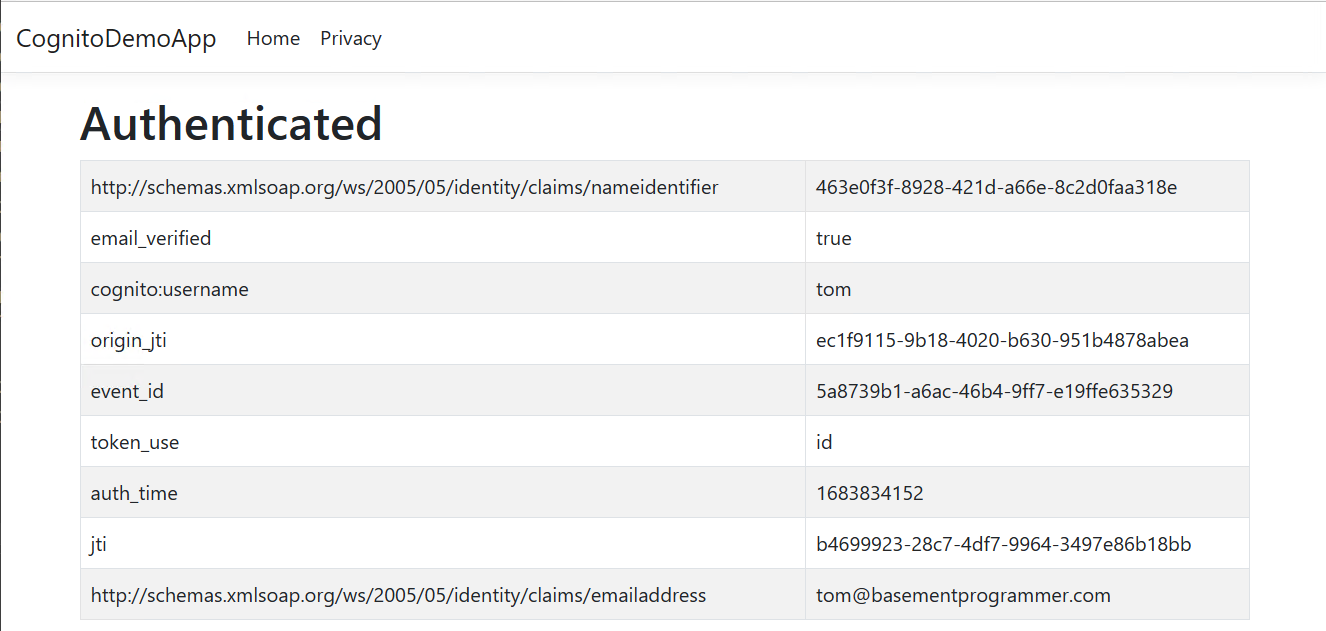 Authentication Results