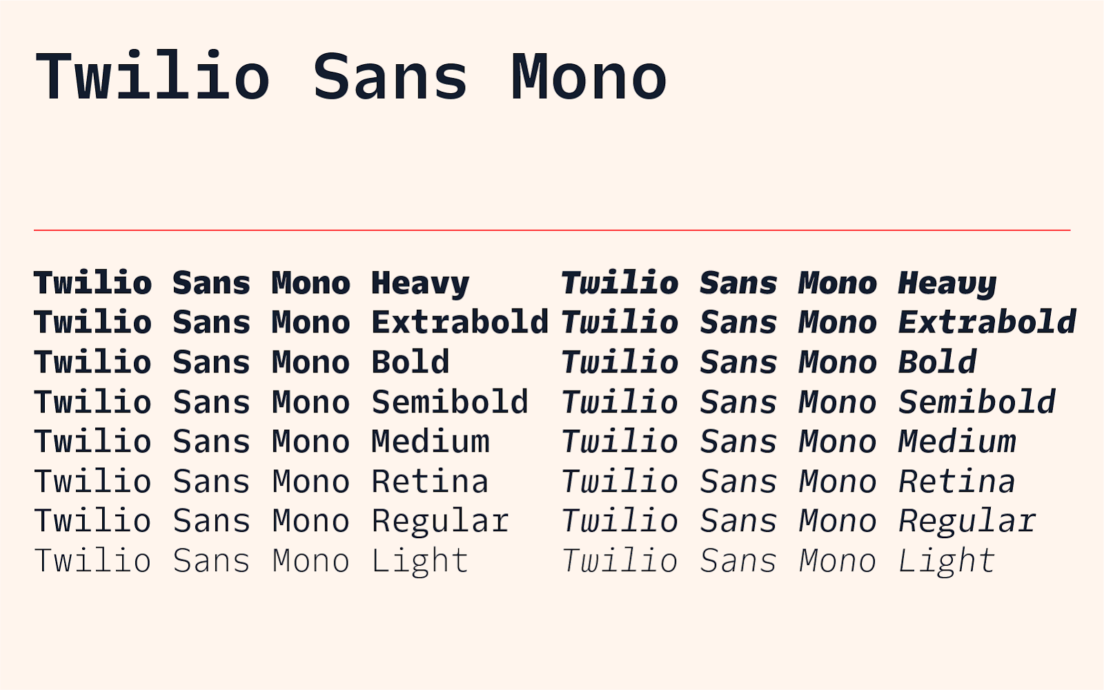 Twilio Sans Mono