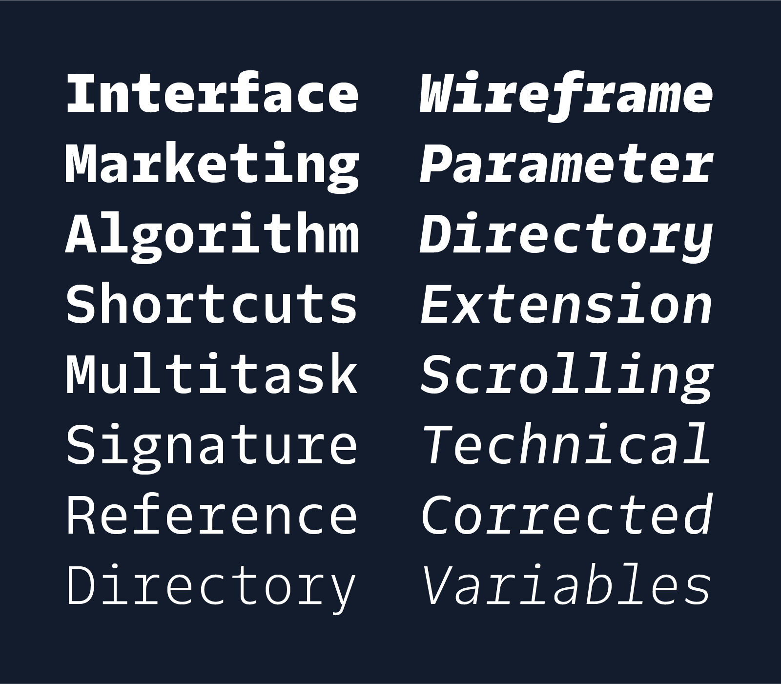 Twilio Sans Mono