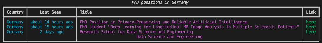 Table with open positions