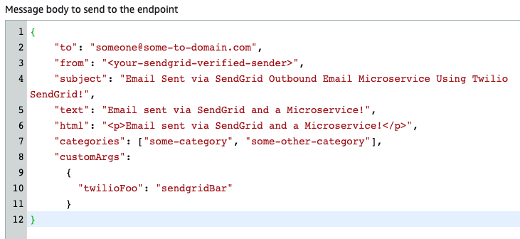 Message body in AWS from SendGrid