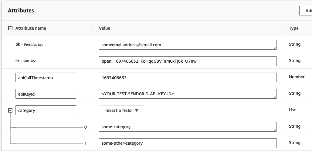 Attributes of a webhook event in AWS