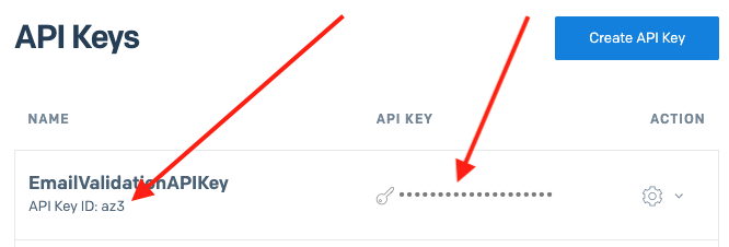 SendGrid API Keys