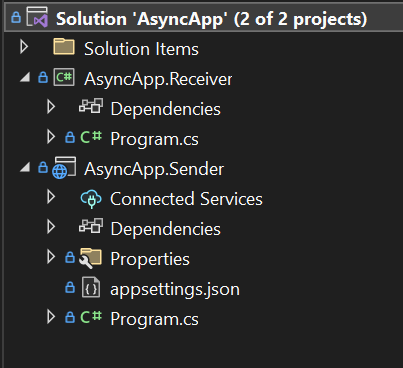 Solution explorer view of the projects and artifacts in the solution. At the root is the solution file named "AzyncApp". The solution contains 2 projects named "AsyncApp.Receiver" which is a Console Application and a project named "AsyncApp.Sender" which is a Web API project.