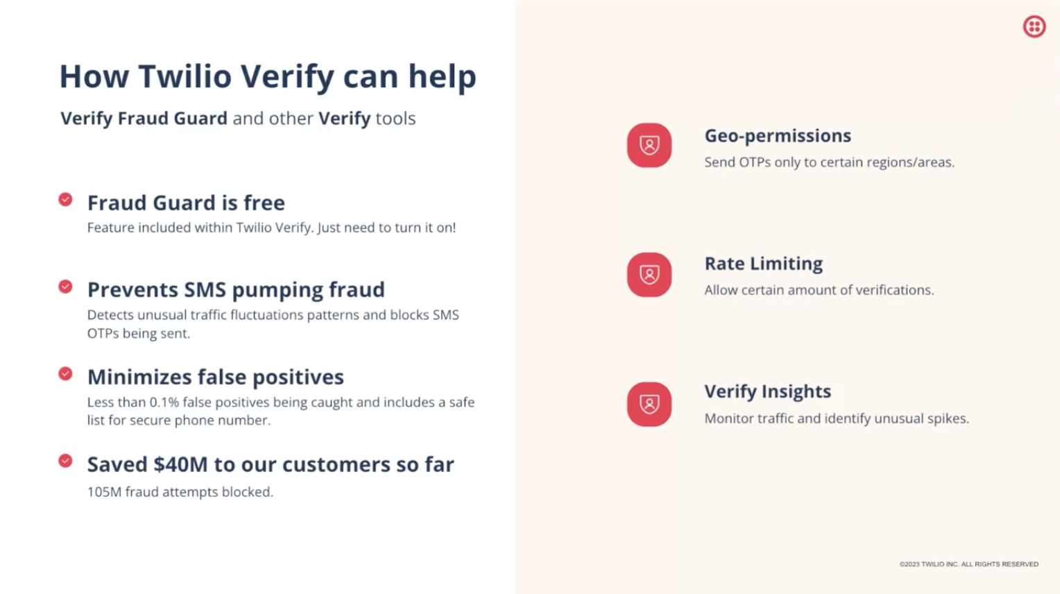 A graphic outlining how Twilio Verify can help companies combat SMS OTP Fraud