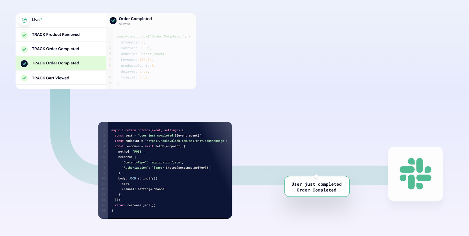 Segment Functions allows you to integrate custom Sources and Destinations with a webhook.