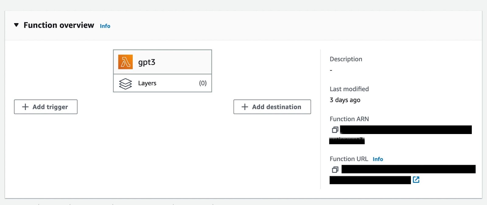 Function overview section of Lambda function