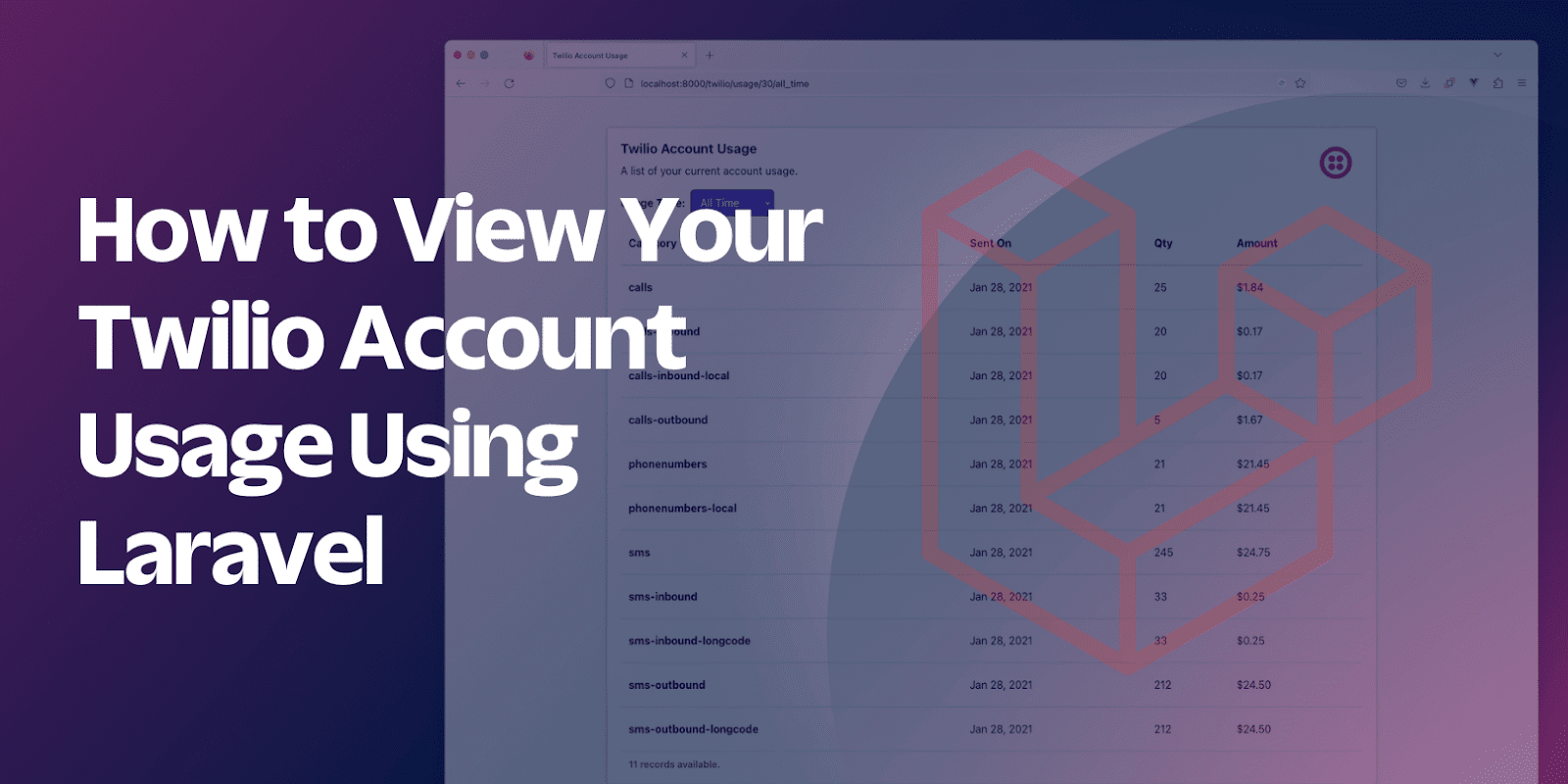 How to View Your Twilio Account Usage Using Laravel