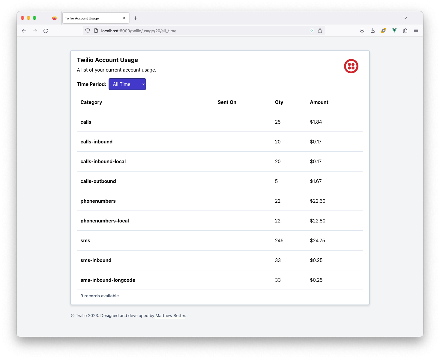 The user records dashboard displaying records for the entire account history in Firefox