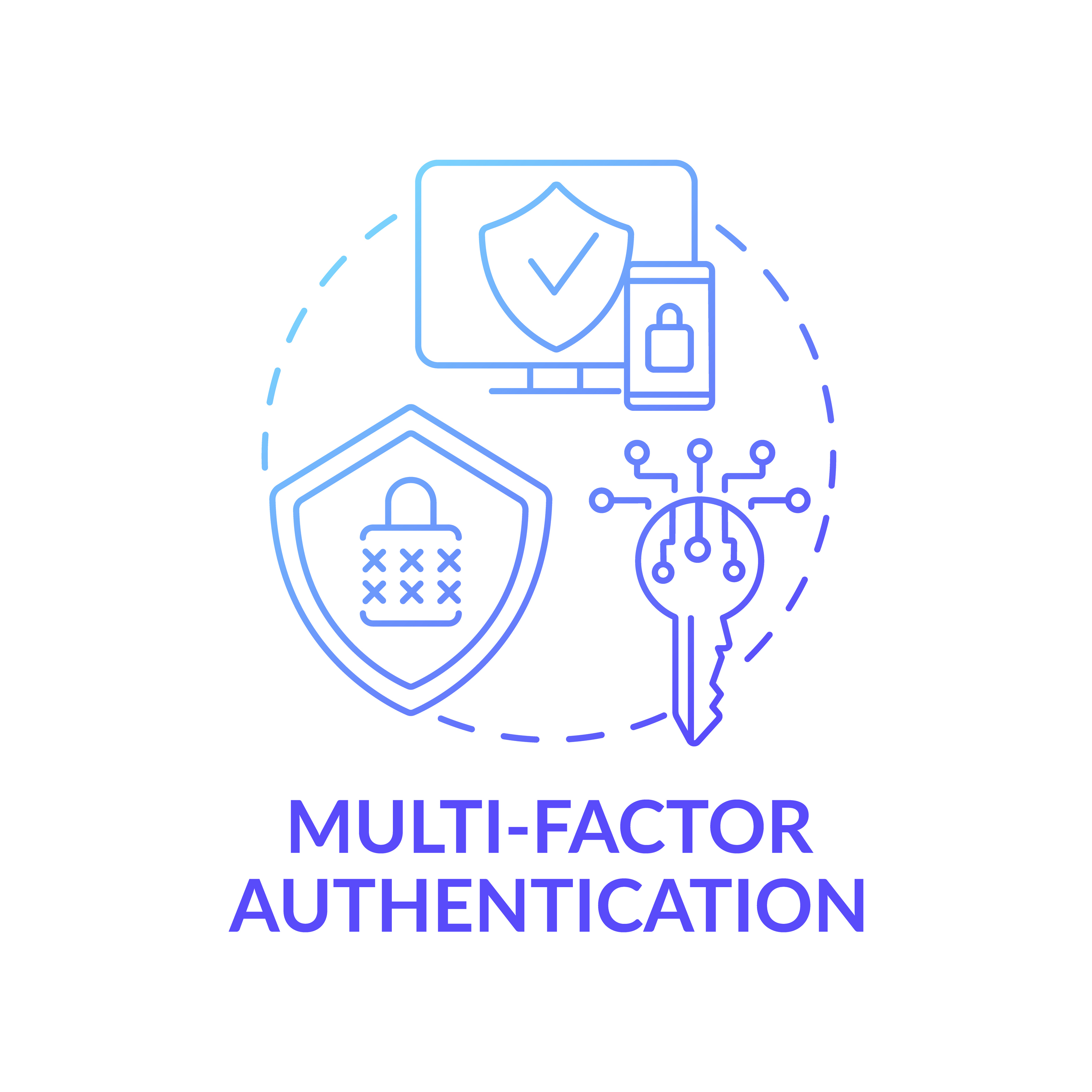 Multifactor Authentication