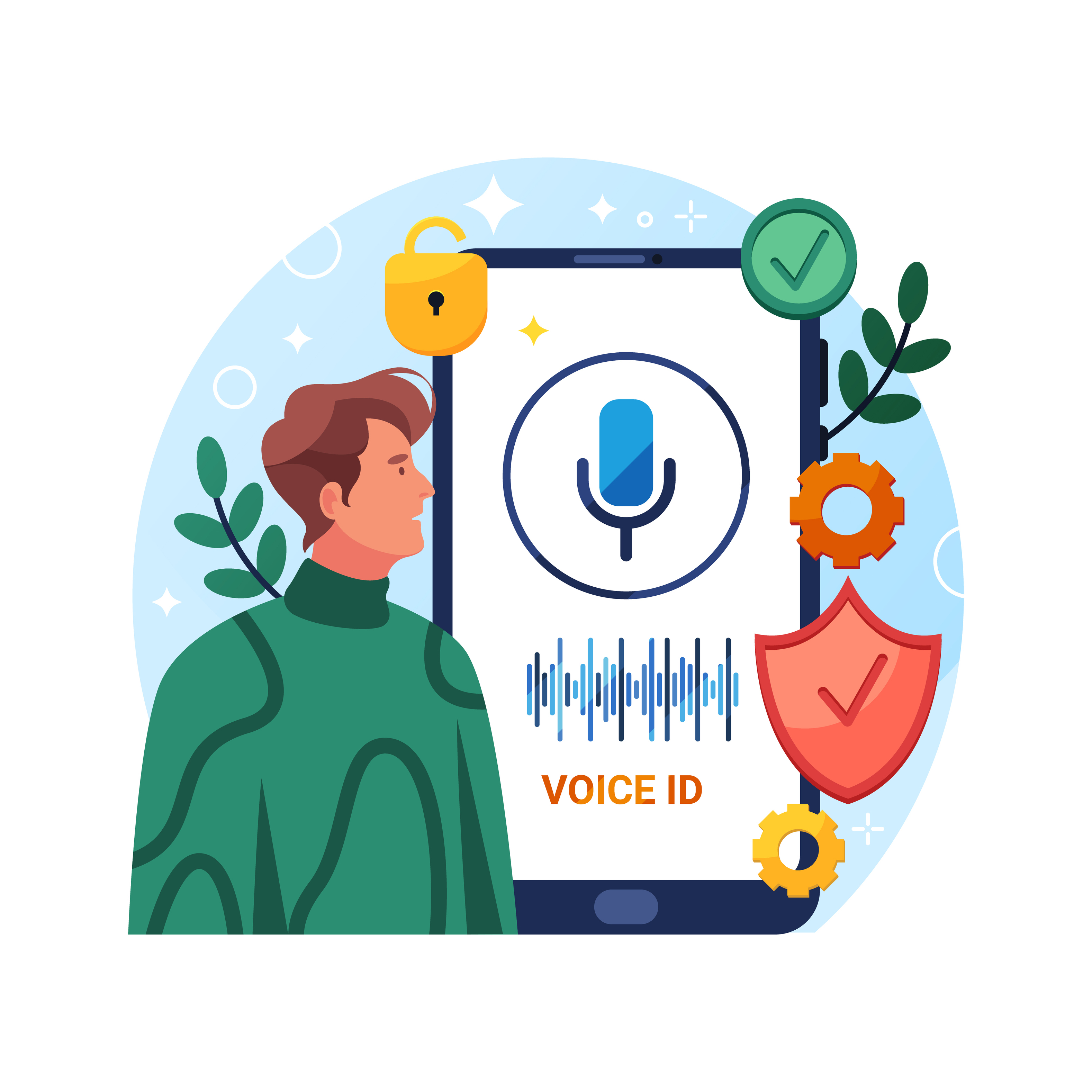 Voice ID