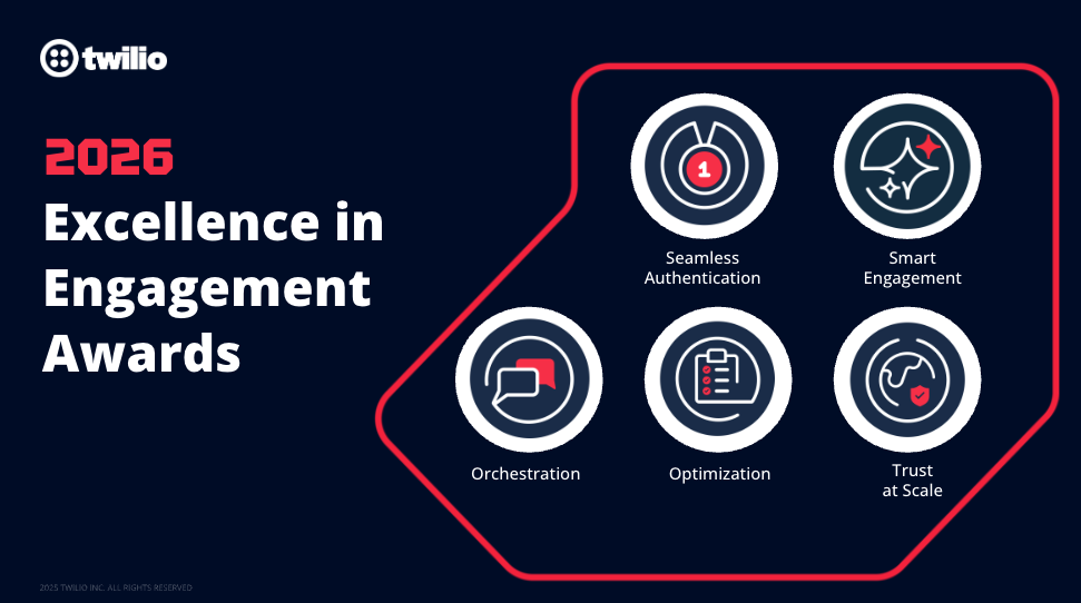Meet the 2026 finalists of our Excellence in Engagement Awards | Twilio