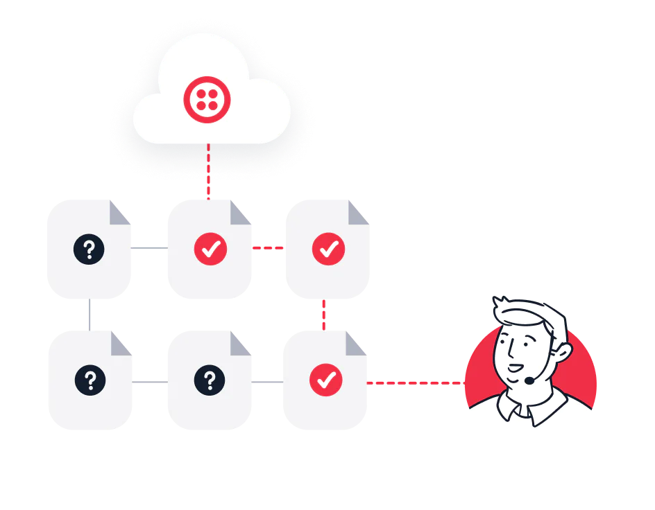 Illustration of Twilio meeting data protection compliance.