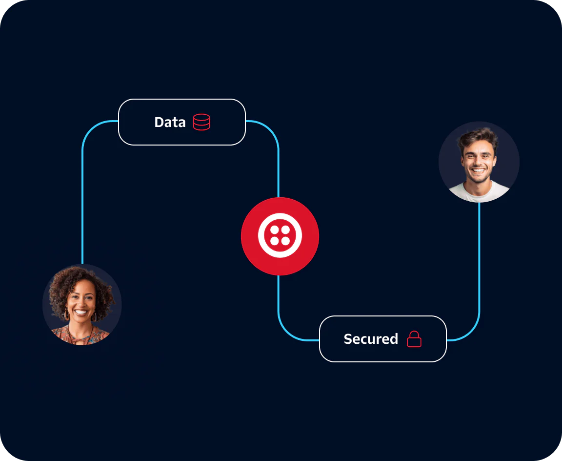 A diagram showing data flowing securely between two people with icons representing data and security.