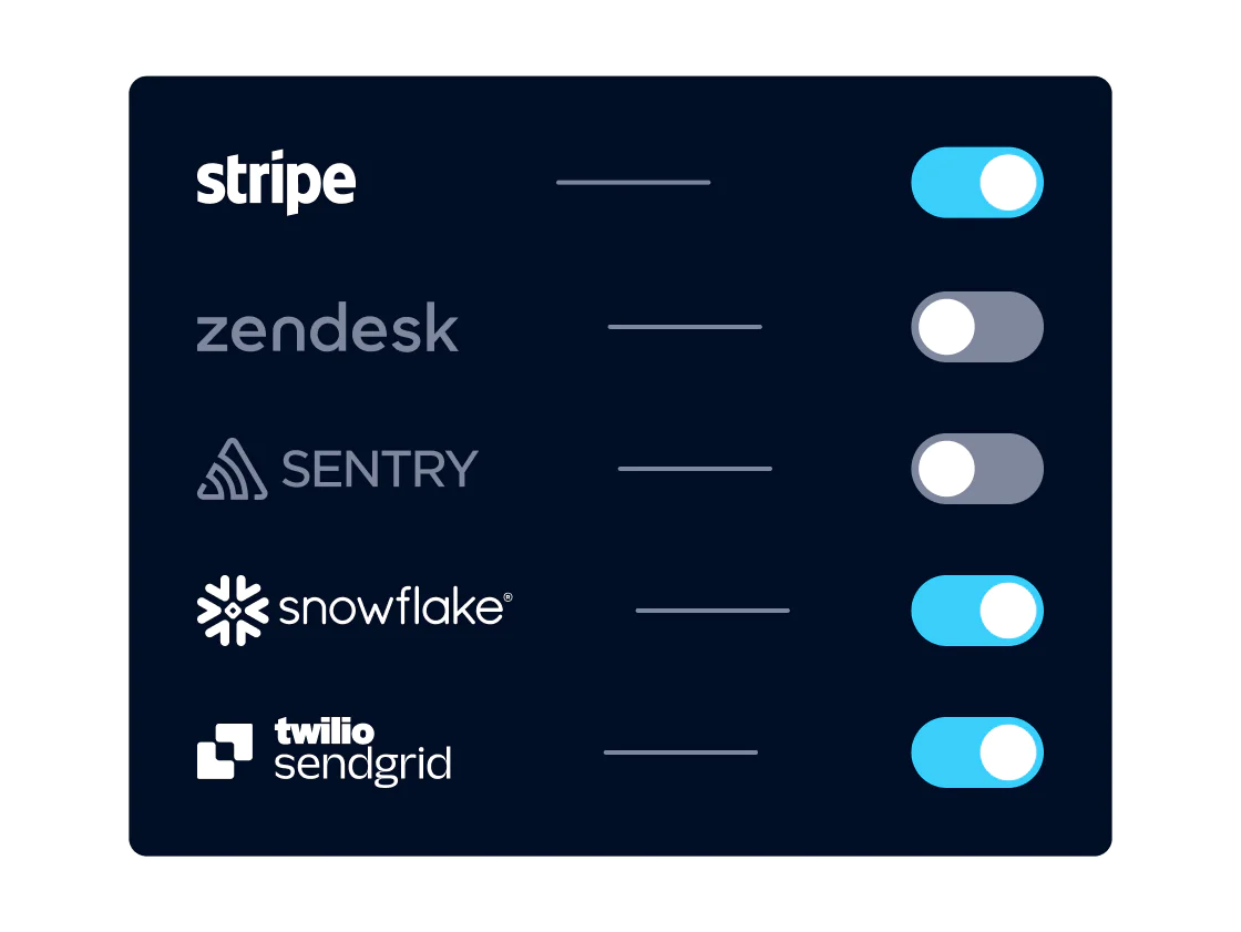 Toggle switches for integration options with Stripe, Zendesk, Sentry, Snowflake, and Twilio SendGrid
