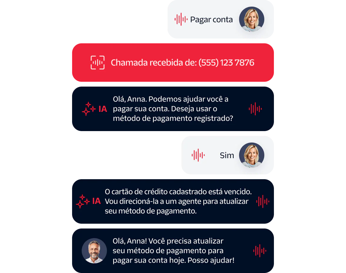 AI chat helping Anna update her expired credit card to pay a bill after receiving a call.
