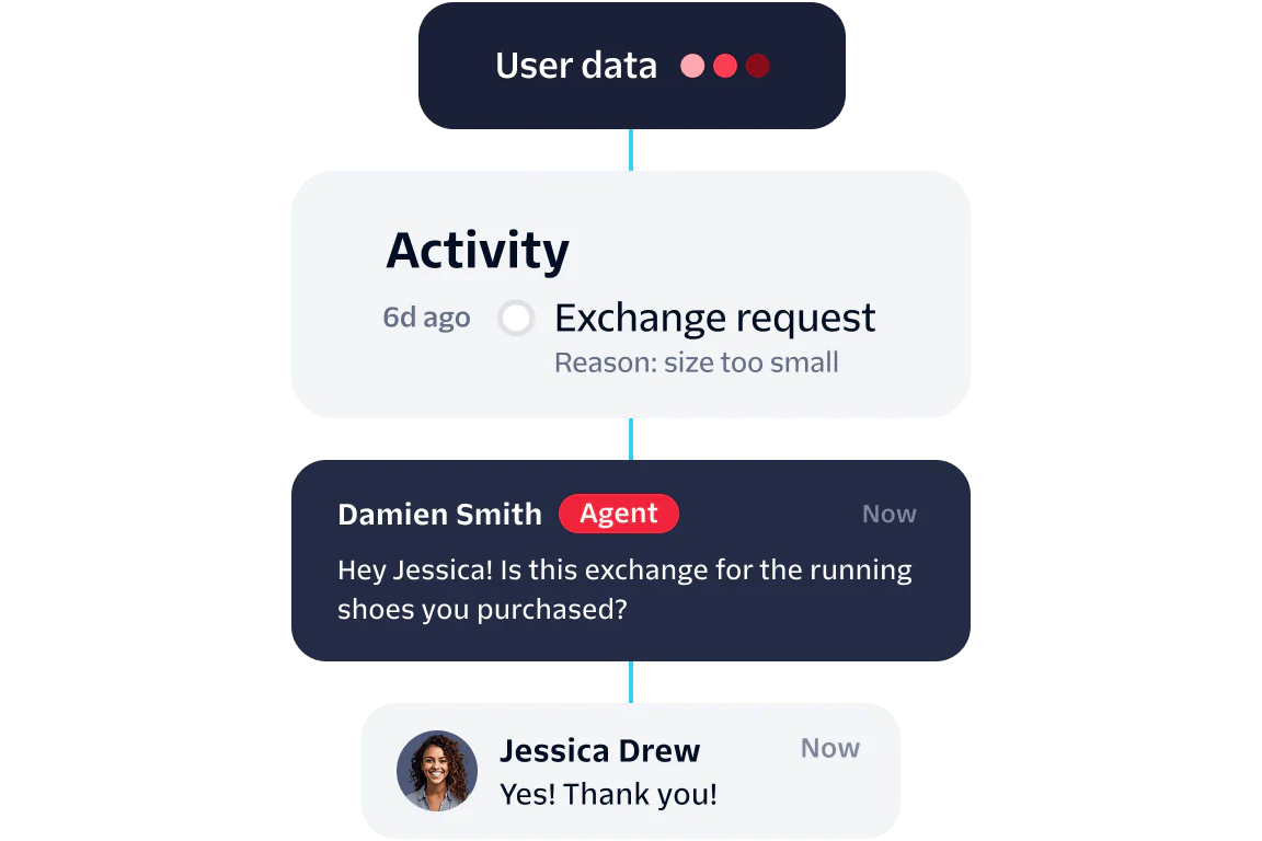 App interface showing exchange request and chat between a user and an agent discussing a shoe exchange.