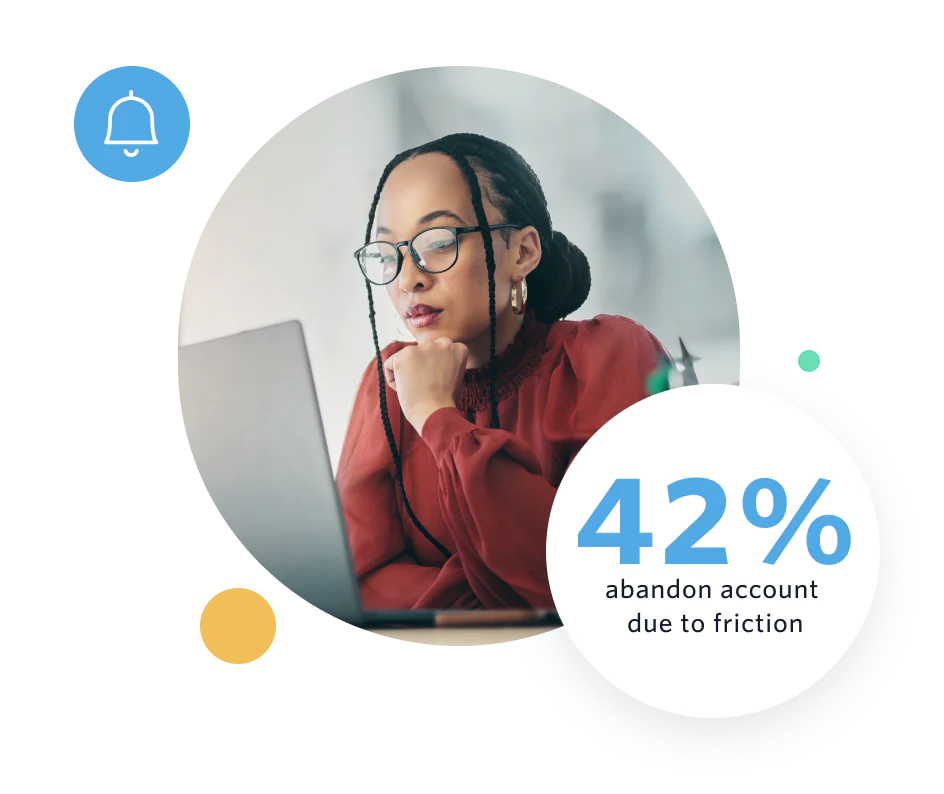 42% of customers admit they’ve abandoned an account application due to onboarding friction.
