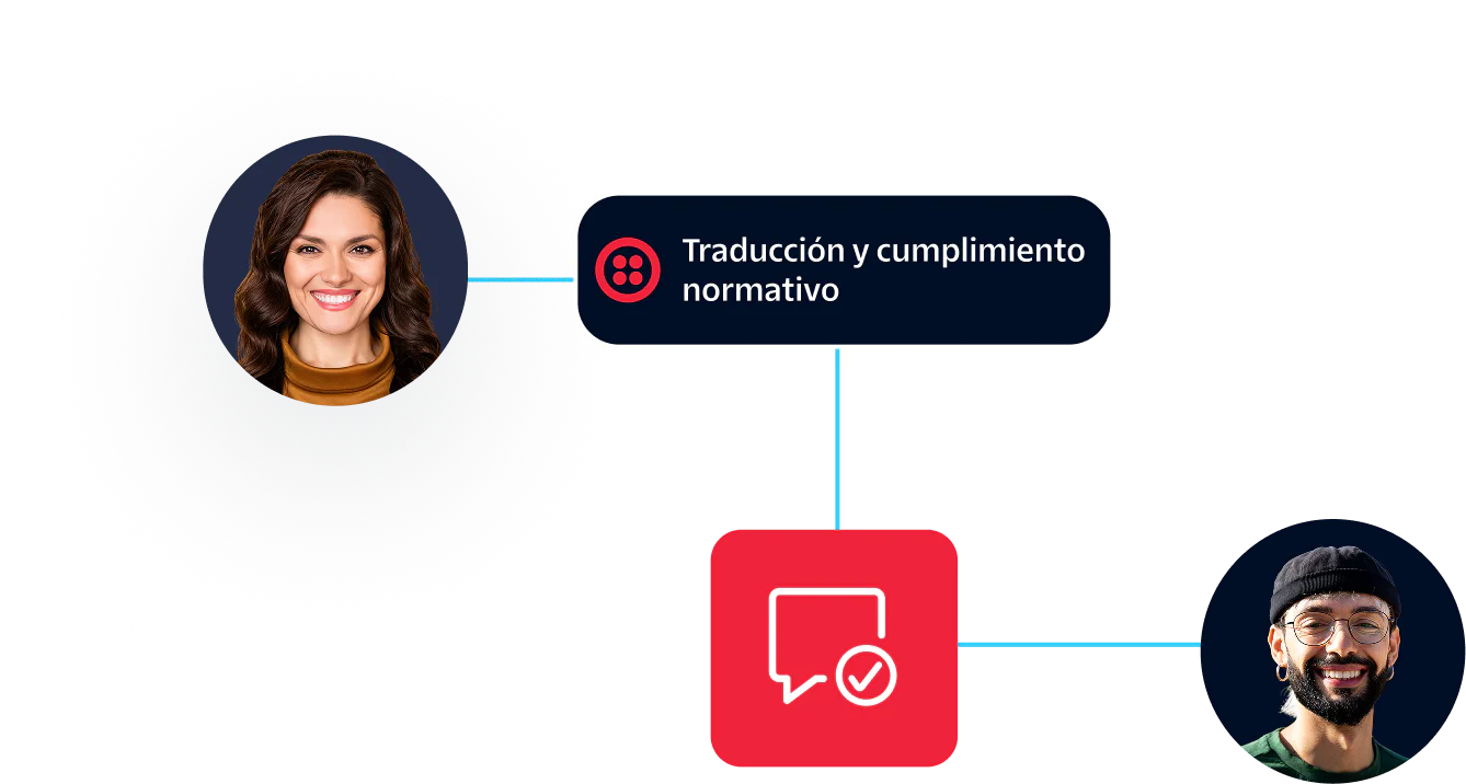Image showing two diverse team members linked by regulatory compliance and translation tasks.