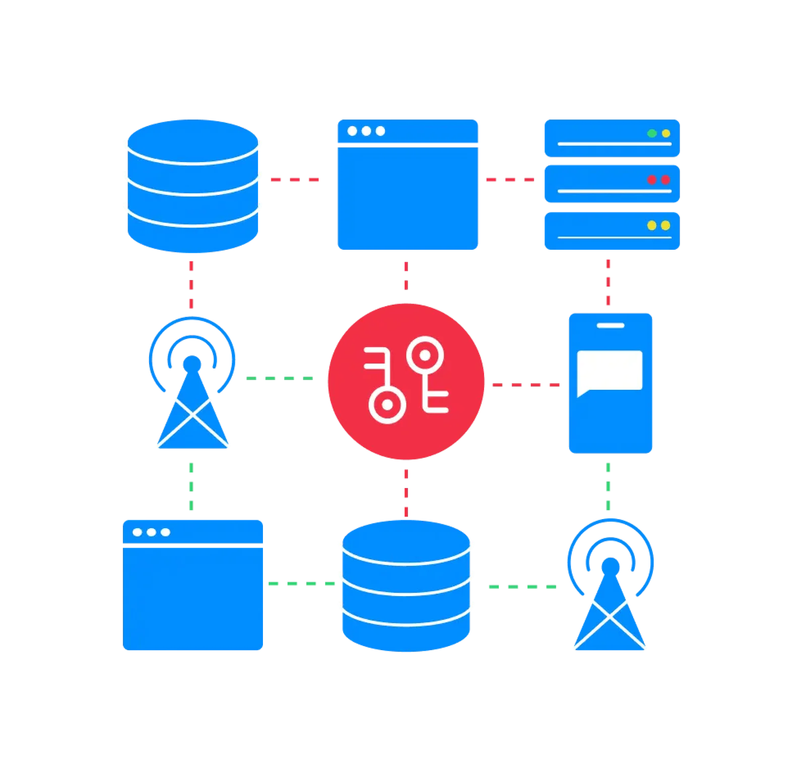 Diagram showing how Authy works