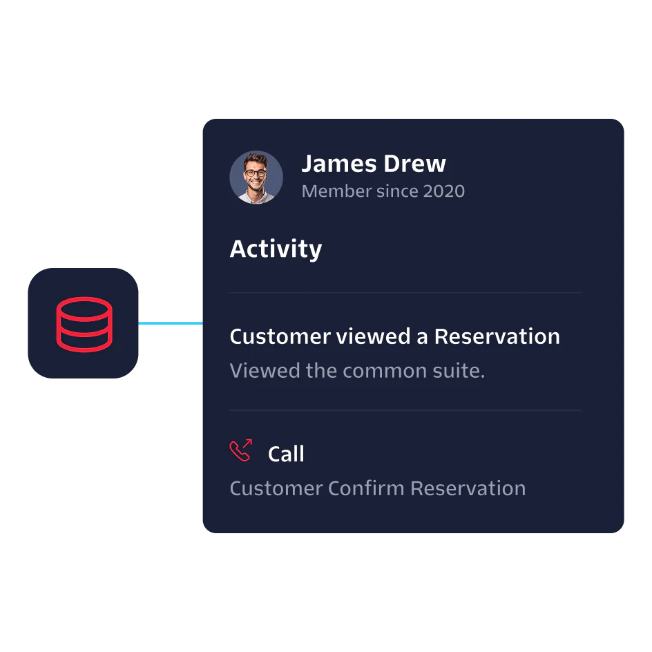 User profile activity displaying customer viewed a reservation and a call to confirm reservation.