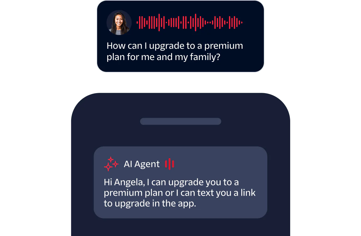 Chat interface showing user asking about premium plan upgrade and AI agent responding with options