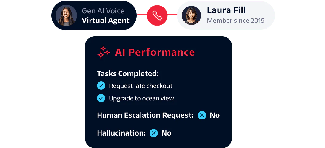 Virtual agent offers business class upgrade to concerned passenger Adam Jones in a chat interface.