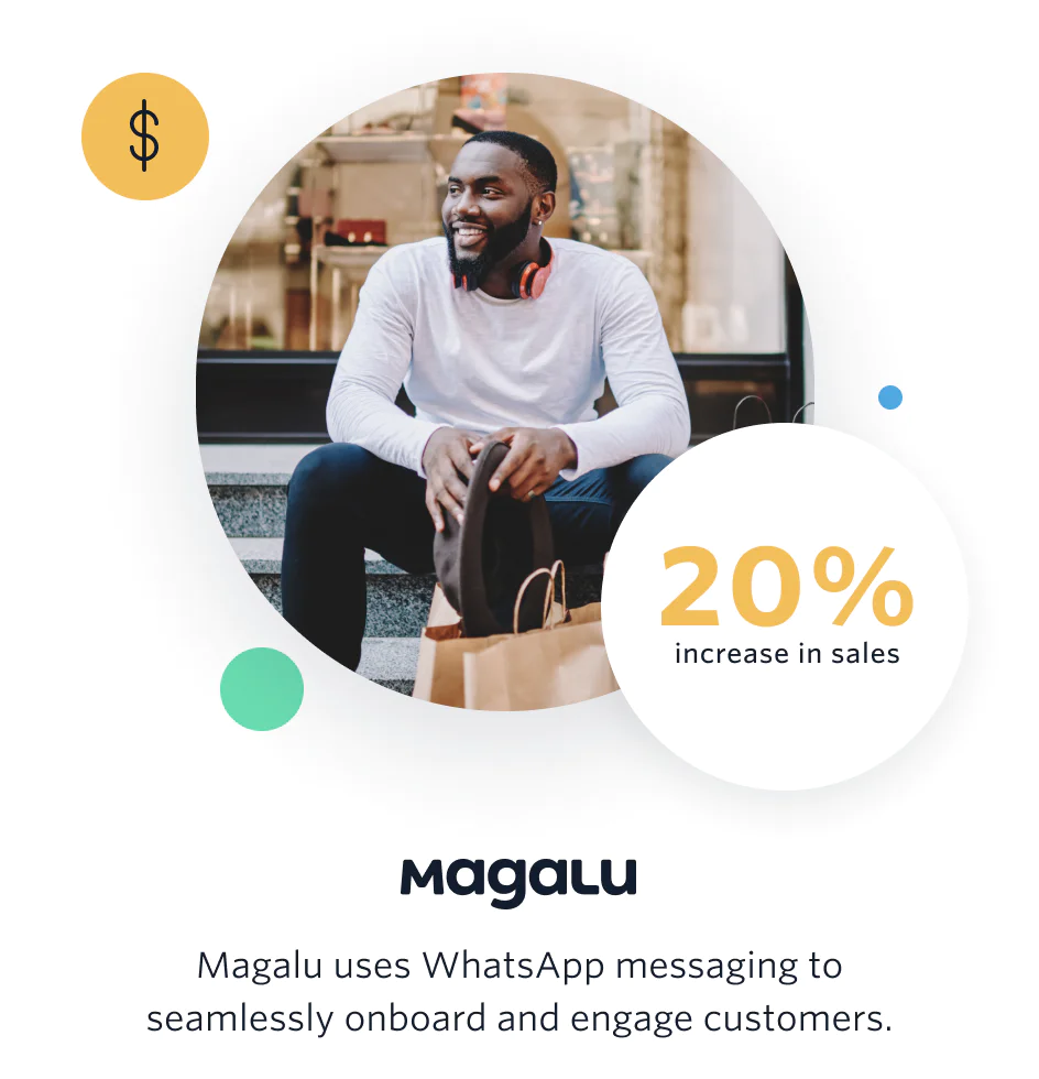 Magalu uses WhatsApp messaging to seamlessly  engage customers, resulting in a 20% increase in sales