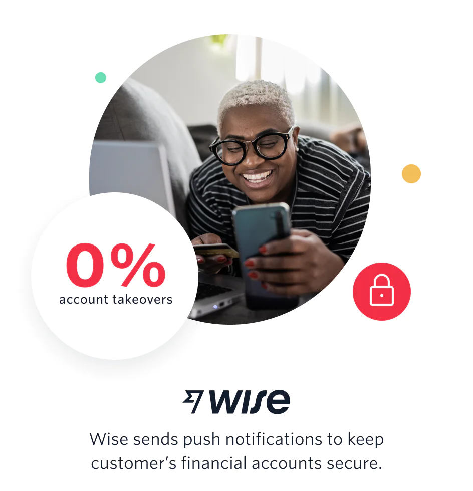 Wise sends push notifications to keep customer’s financial accounts secure, resulting in 0% account takeovers