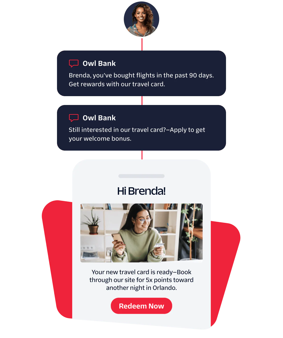 Chat messages and a special offer from Owl Bank featuring a woman enjoying a drink.