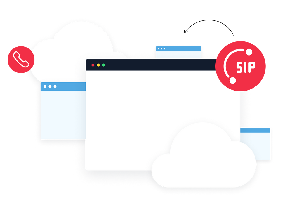 Automatically scale up or down with Twilio's SIP trunking solution