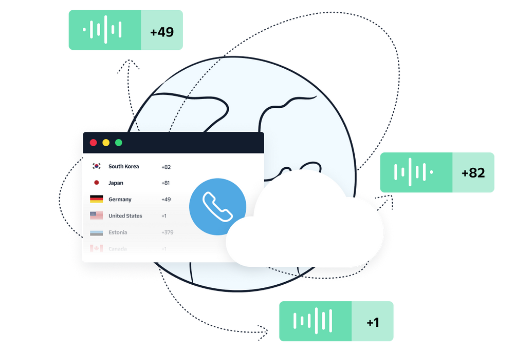 Twilio offers the most robust SIP trunking solutions Twilio offers the most robust SIP trunking solutions