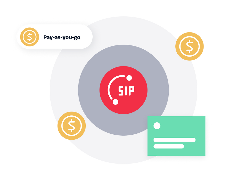 Pay-as-you-go with Elastic SIP Trunking and Twilio Pay-as-you-go with Elastic SIP Trunking and Twilio