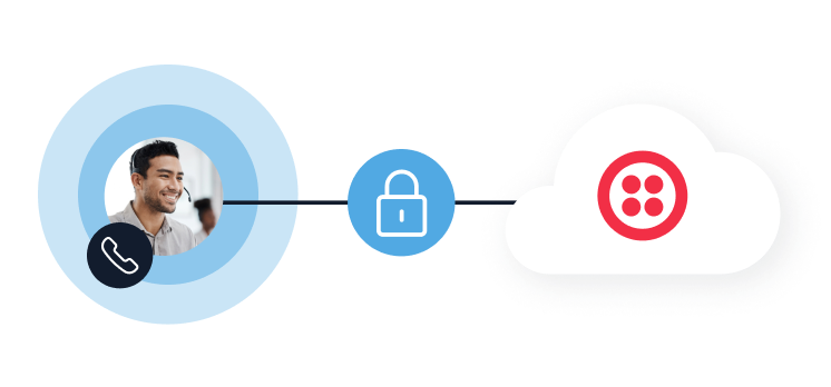 Interconnect by Twilio Interconnect by Twilio