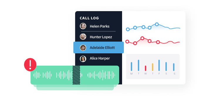 Voice Insights by Twilio Voice Insights by Twilio