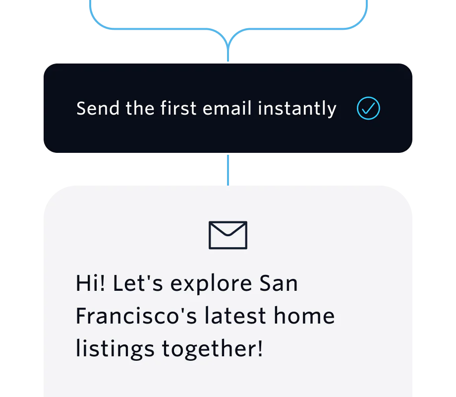 Interface prompt to send the first email instantly about San Francisco's latest home listings.