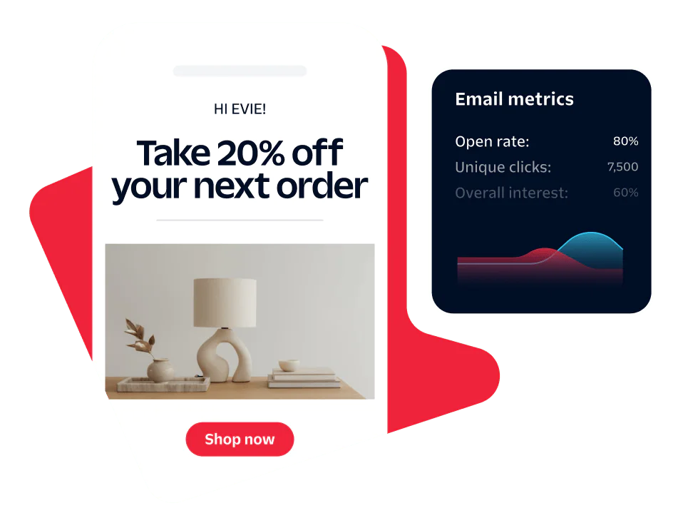 Email displaying a 20% off offer with performance metrics for open rate, unique clicks, and overall interest.